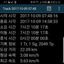 유성농장 이미지