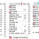 카페 이륜당 이미지