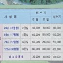 도사곡휴양림야영장 이미지