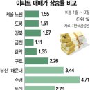 (주)부산정비 이미지