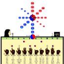 소리 또한 계산된 데서 나온 것 ＜소도경전(蘇塗經典)＞ 이미지