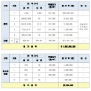 수월암2리마을회관 이미지