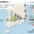 우리 발전소 이미지