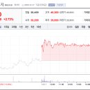 경산제지(주) 이미지