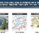 장한평역 이미지