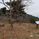 2월 14일(화) 예산 느린 꼬부랑길과 내포문화숲길 이미지