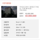 광양읍 부영아파트 이미지