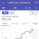 부영2단지 이미지