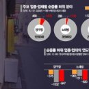 KB당구장 이미지