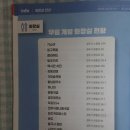 숭혜전 소공원 화장실 이미지