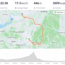 위례성로 이미지