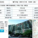 [12.28] 2009-36129 관악구 봉천동 현대아파트 116 1202호 이미지