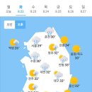 8월 22일 화요일 날씨 이미지