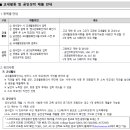 지엘아이컨설팅 | 12년특례, 고려대학교 26학년도 후기 전교육과정해외이수자