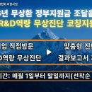 [Tip] 비용 부담 없이 신청 가능한 무상 지원사업 2가지를 추천 이미지