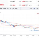 신풍시장약국 이미지
