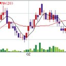 (주)스타맥스 이미지