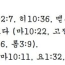G5281 네이버블로그