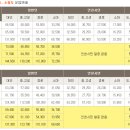 미비마을회관 이미지