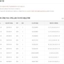 로또쇼핑 이미지