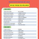 여행스페인어 이미지