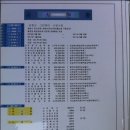 조형물 분수대3 이미지