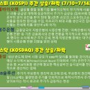 DS바이오텍 이미지