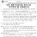 국토교통 규제개혁위원회에서 19건의 규제개선 추진 과제 발굴 - 국민 불편.민생규제 개선으로 “주거복지”를 강화 - 이미지