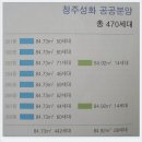 L.H공인중개사사무소 이미지