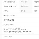 한샘부천LG 이미지