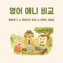 Dog Bread(도그브래드) | 3종 비교 | Peppa Pig vs Sheriff Labrador vs Bread Barbershop | 어떤 게 우리 아이와 엄마에게 맞을까