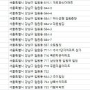 일원사랑치과의원 이미지