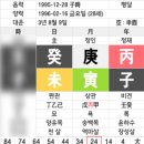 제주대학교사범대학부속고등학교