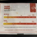 우시라멘 - 도봉구 마들로 548 | 우시라멘