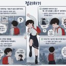 윤슬독서논술교습소 | 애니메이션 <룩백>으로 만난 미디어 리터러시 수업 후기｜루미북클럽 초록지붕 독서논술
