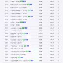 천안현수막