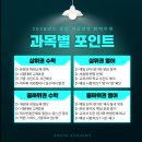 능허대가우스학원