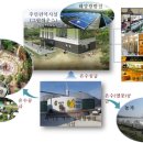 양산시친환경에너지타운 이미지