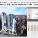 티원이앤씨 이미지