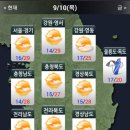 9월10일 신문요약 이미지