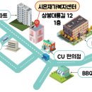 시온재가복지센터 이미지