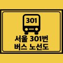 송파파인타운3단지.한림예고 이미지