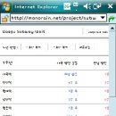 대구 지하철 시간표(1호선,2호선) 이미지