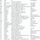 퓨어만주식회사