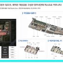 안뜰 경로당 이미지