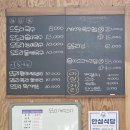 초리골도토리새싹요리 네이버블로그