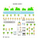 밤골 캠핑장 이미지