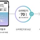 다인슈퍼 이미지