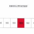 초곡리1