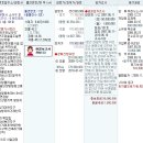 위드프러스타워 이미지